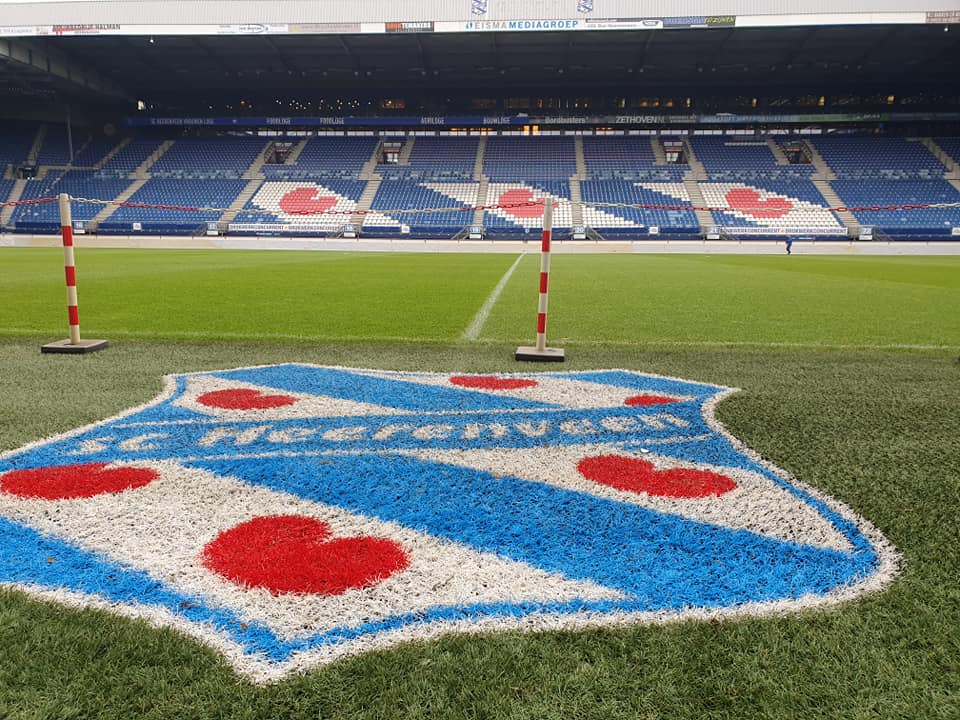 Overzicht Stadions Nederland